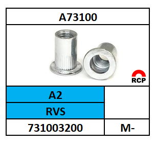 A73100/BLINDKLINKMOER OPEN ROND-CK/RVS-A2/M-4X10_KB-0,2-3,0