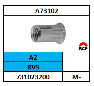 A73102/BLINDKLINKMOER OPEN ROND-PLVK/RVS-A2/M-4X12_KB-2,5-4,0