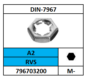 D7967/PALMOER/RVS-A1-1.4310~A2/M-4