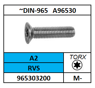 ~ISO14581-D965T/METAALSCHROEF-TORX-PLVK/RVS-A2/M-1,6X3